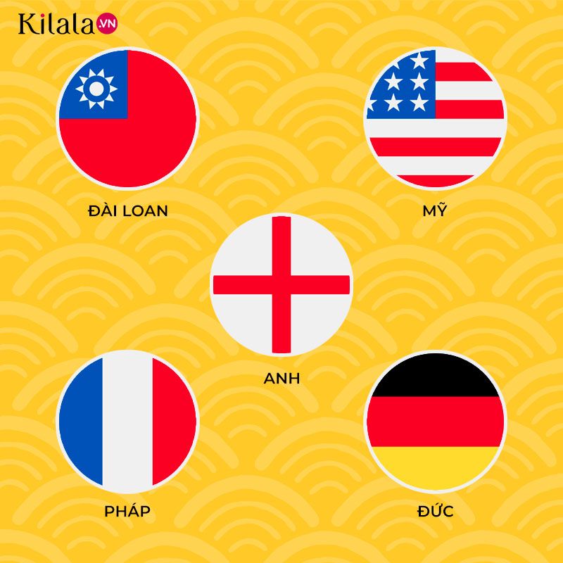 1 số quốc gia Nhật Bản không cần xin thị thực